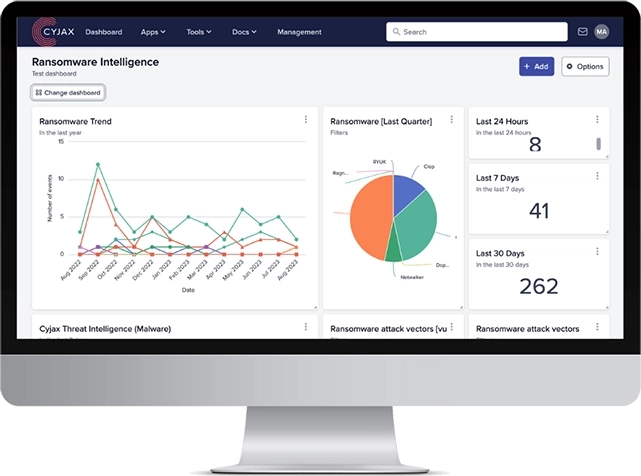 Threat Intelligence Platform Dashboard