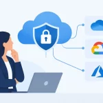 Choosing a Cloud Security Posture Management Distributor