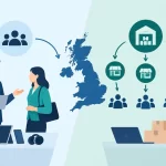 Direct Sales Versus Distributor Model for UK Tech