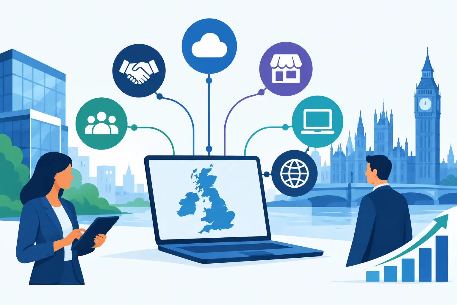 Channel Strategy for UK Technology Growth